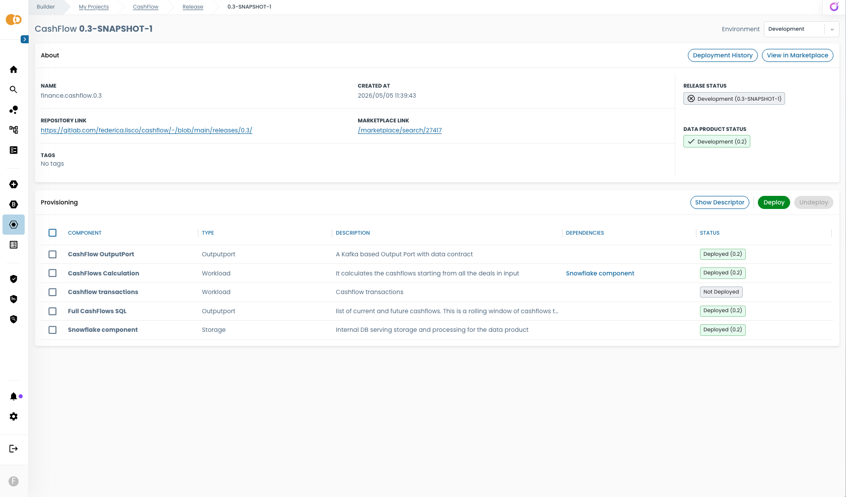 Deployment added component