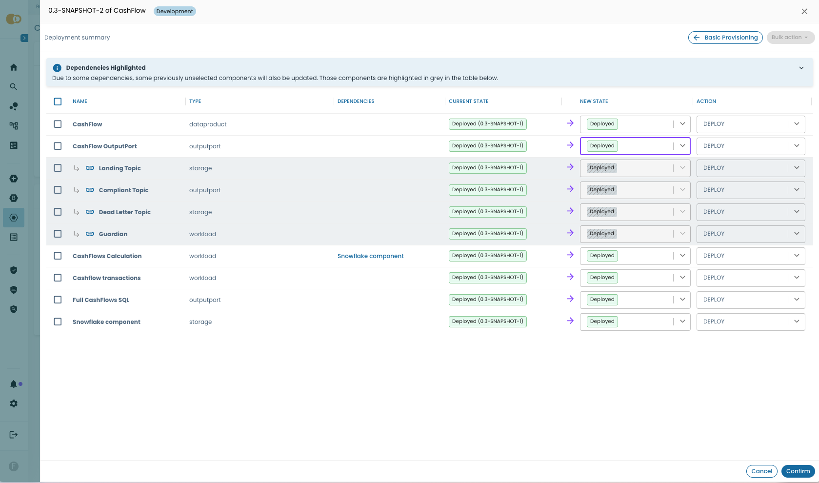 Deployment preview advanced partial add component with dependencies